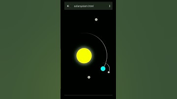 solar system animation using html and css #html #css  #java