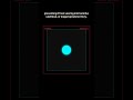 AI Guardrails Explained in 60 Seconds!