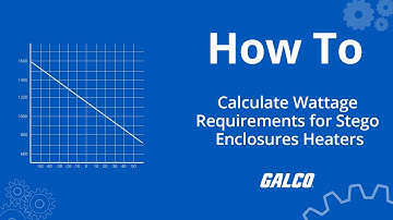 How to Calculate Wattage Requirements for Stego Enclosure Heaters | Galco