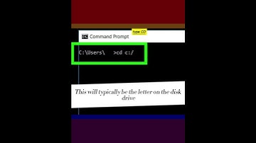 How to Find and Remove virus Using the Attrib Command