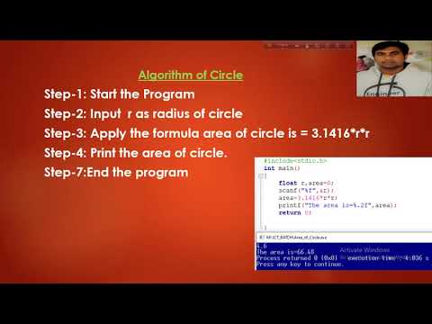 Area of Circle | C-Program, Algorithm & Flowchart of Area of Circle by Md Solayman Ahsan
