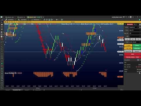 Surfando a tendência e aprimorando nosso Projeto Quantum bot no replay ...