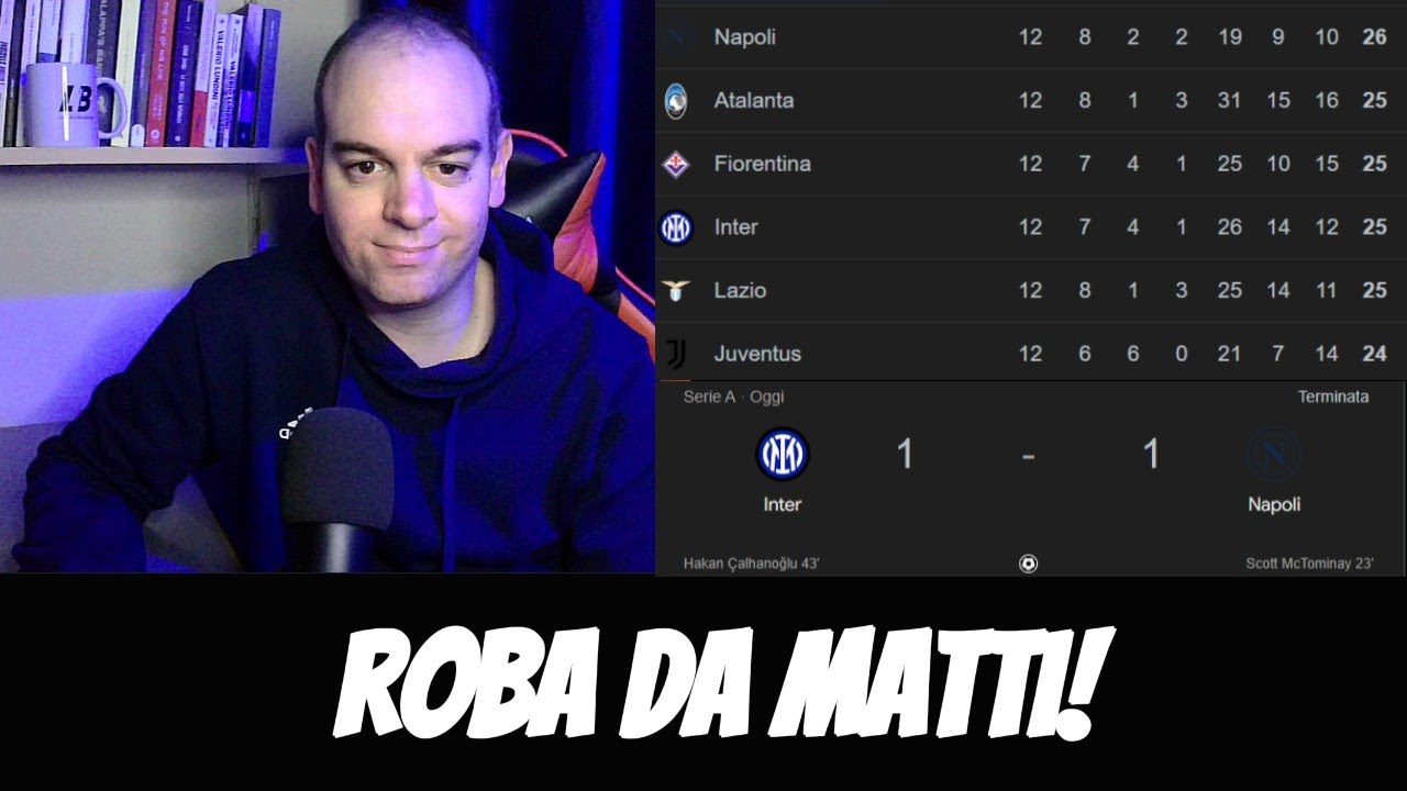 Questo campionato così EQUILIBRATO mi fa GODERE come PAZZI | Editoriale 10/11/2024 episode artwork