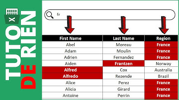Comment retourner plusieurs valeurs à partir d