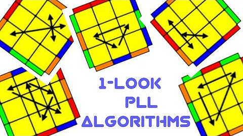All 21 1-Look PLL Algorithms !!!