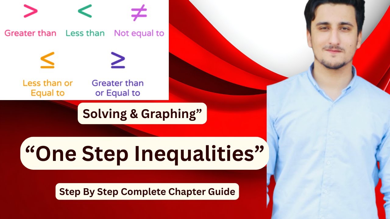 Solve and Graph Inequalities on Number Line | Part 2 |  Step by Step Complete Guide