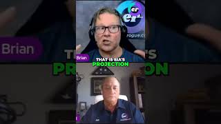 Energy Crisis: Is 7 Million Barrel Gap Enough #shorts