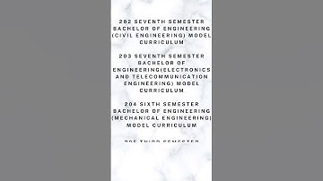 📢Gondwana University Exam RESULT Summer 2023📢 Download Result 21/06/2023 गोंडवाना विद्यापीठ गडचिरोली