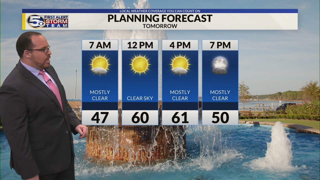 Weak Cold Front Tonight, Rain Back for the Weekend - YouTube