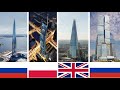 Top Ten Tallest Buildings In Europe | Comparison |