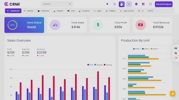 Sales Dashboard  Admin Template Bootstrap Ui Kit with LTR Light Theme
