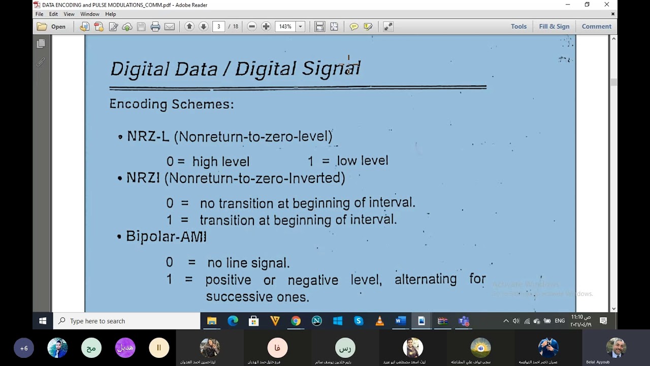 DATA ENCODING  PAM PPM PCM محاضرة #14