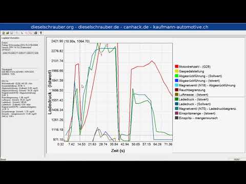 VCDS Log Viewer (OBD Log Viewer) KDataScope