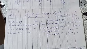 Nikhil Verma ##B. COM.(FORMATE OF PARTNERS CAPITAL IN THE CASE OF Dissolution of one partner) ##