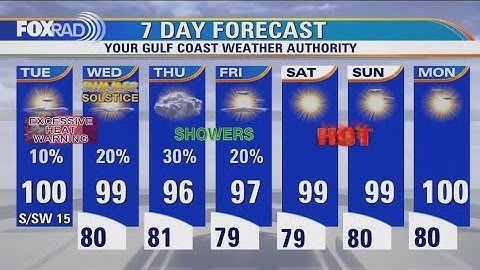 LIVE Weather Update on continued Excessive Heat Warning