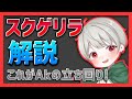 【荒野行動】スクゲリラ 王者Akの立ち回り