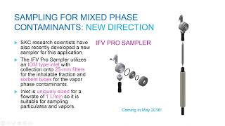 New Directions In Sampling: Highlights From The AIOH 2017 CES