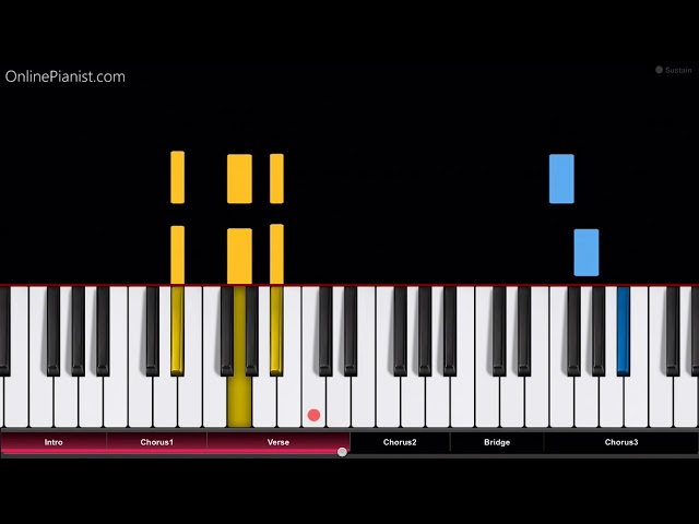 Joji - Test Drive - EASY Piano Tutorial