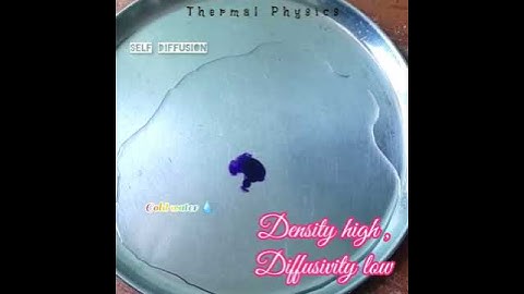 📚Self Diffusion📚 BY Prabaharan & Jeganathan #innovativemindsstudentscorner @buvanateacher159