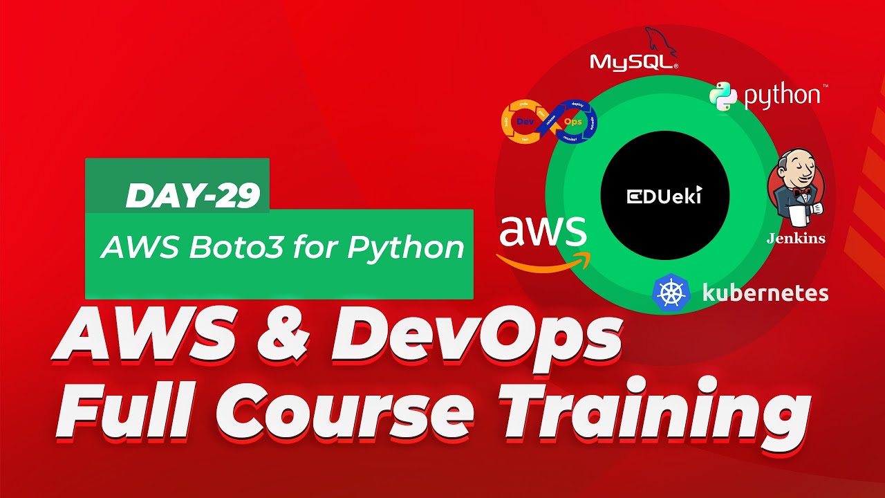AWS & DevOps Practitioner Training: 29 - AWS Boto3 - YouTube