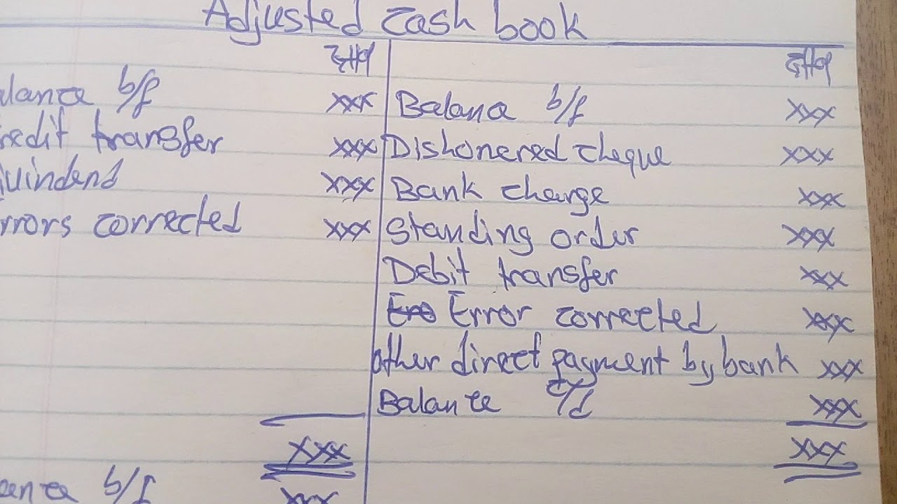 adjusted-cash-book-youtube