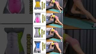 5 Mins Exercise to Lose Belly Fat on the Chair short  bellyburn??