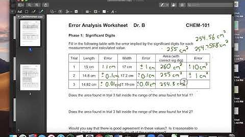 Error Analysis Part 2