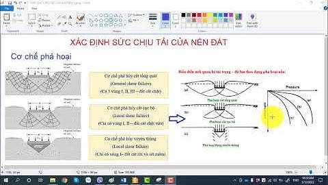 CHD - SỨC CHỊU TẢI CỦA NỀN ĐẤT