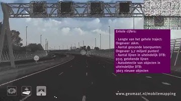 Geomaat Mobile Mapping, DTB KernGis CADICOM