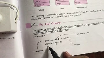 Java | Operators and Expressions | Dot operator |