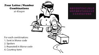 Four Letter-Number Combinations - 45wpm