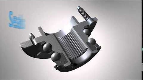 Wheel Bearings Animation