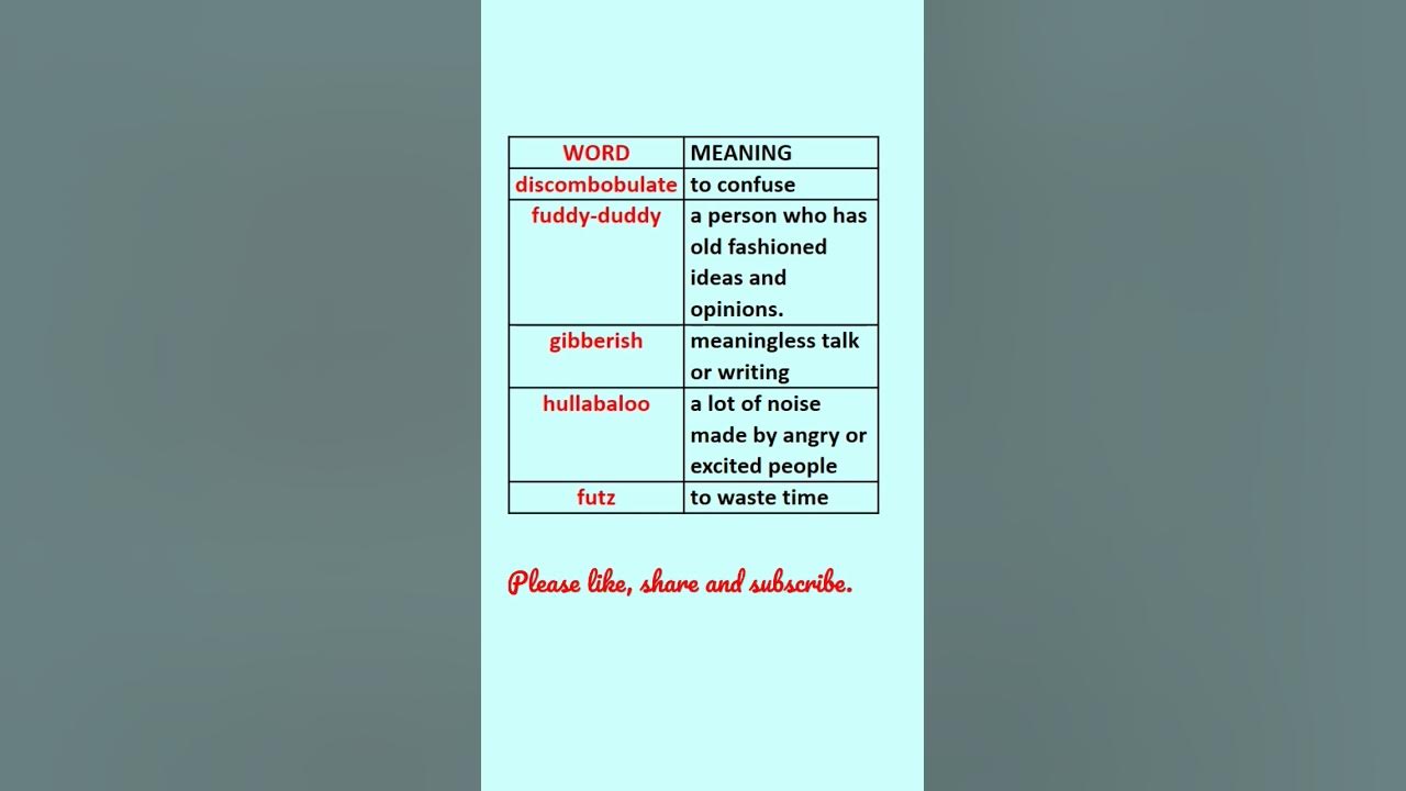 funny-words-in-english-shorts-ytshorts-shortsfeed-vocabulary-youtube