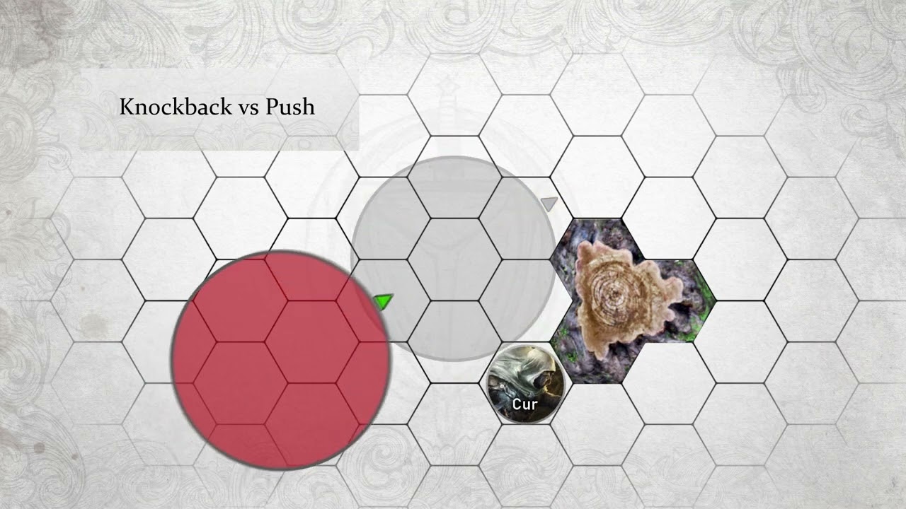 Oathsworn:ItD Quick Reference: Knockback