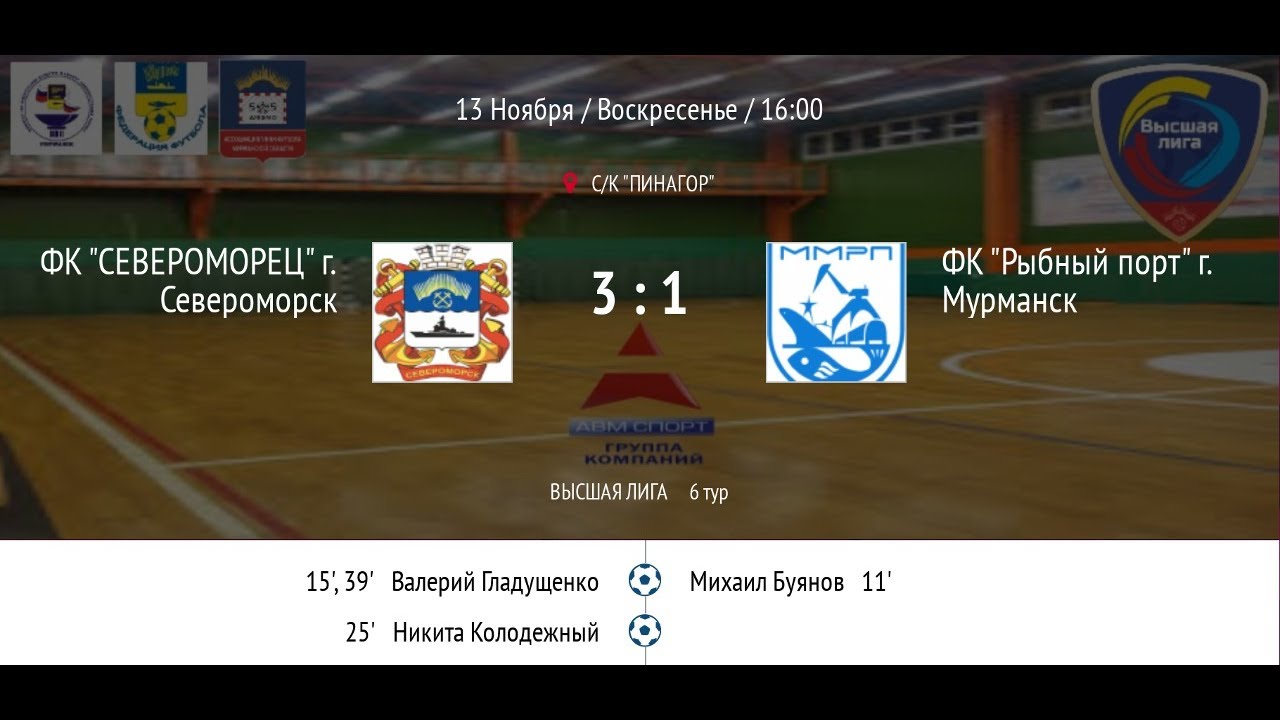 ��������� ����� 200 �� ������� ��������: ����.