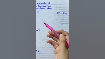 Plotting Rational & Irrational Numbers on Number Line! #Shorts #Class9Math #RealNumbers
