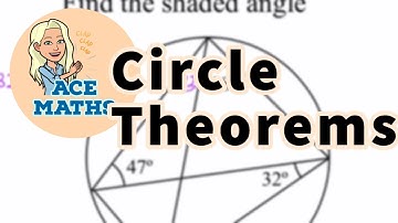 IGCSE & GCSE Maths - Circle Theorems