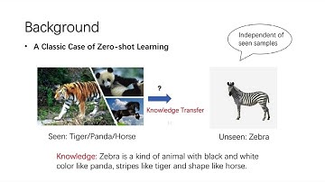 KDD 2023 - Recognizing Unseen Objects via Multimodal Intensive Knowledge Graph Propagation