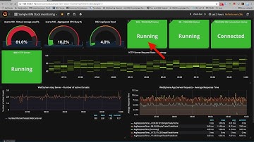 Grafana plugin for IBM APM - Overview, demo and how to configure custom dashboards