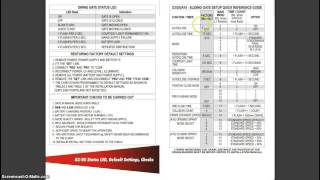 Centurion Gate Motors Quick Reference Guide