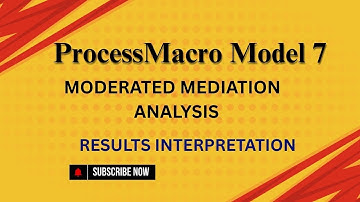 Interpreting the Moderated Mediation Results Using Hayes