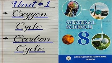 Grade 8 Oxygen Cycle and Carbon Cycle Unit 1 General Science Book new syllabus 2022 best lecture
