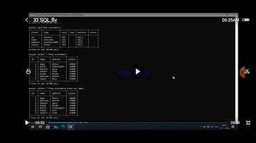 XI  Informatics Practices 03-11-2020 By Mr. Praveen Singh Ch- MySQL