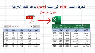 أكسل | تحويل ملف بي دي اف pdf الى اكسل excel بدون برامج