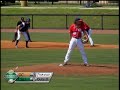 2016 PBC Baseball Tournament: Georgia College vs. Columbus St.