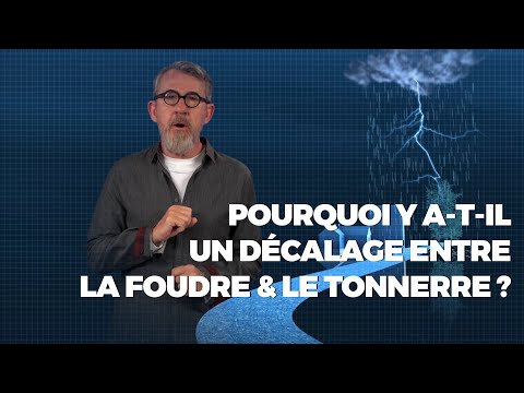 Vidéo: Quelle est la signification de jailli ?