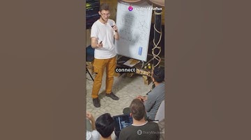 How to Make Money Coding in 2 Years!  #coding  #codinglife #shorts #fullstackdev