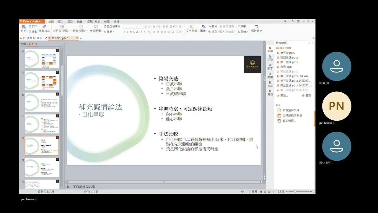 紫微斗數 - 自化串聯論感情