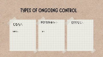 ASM501 CHAPTER 5 - CONTROLS AND PROTECTION IN RECORDS MANAGEMENT