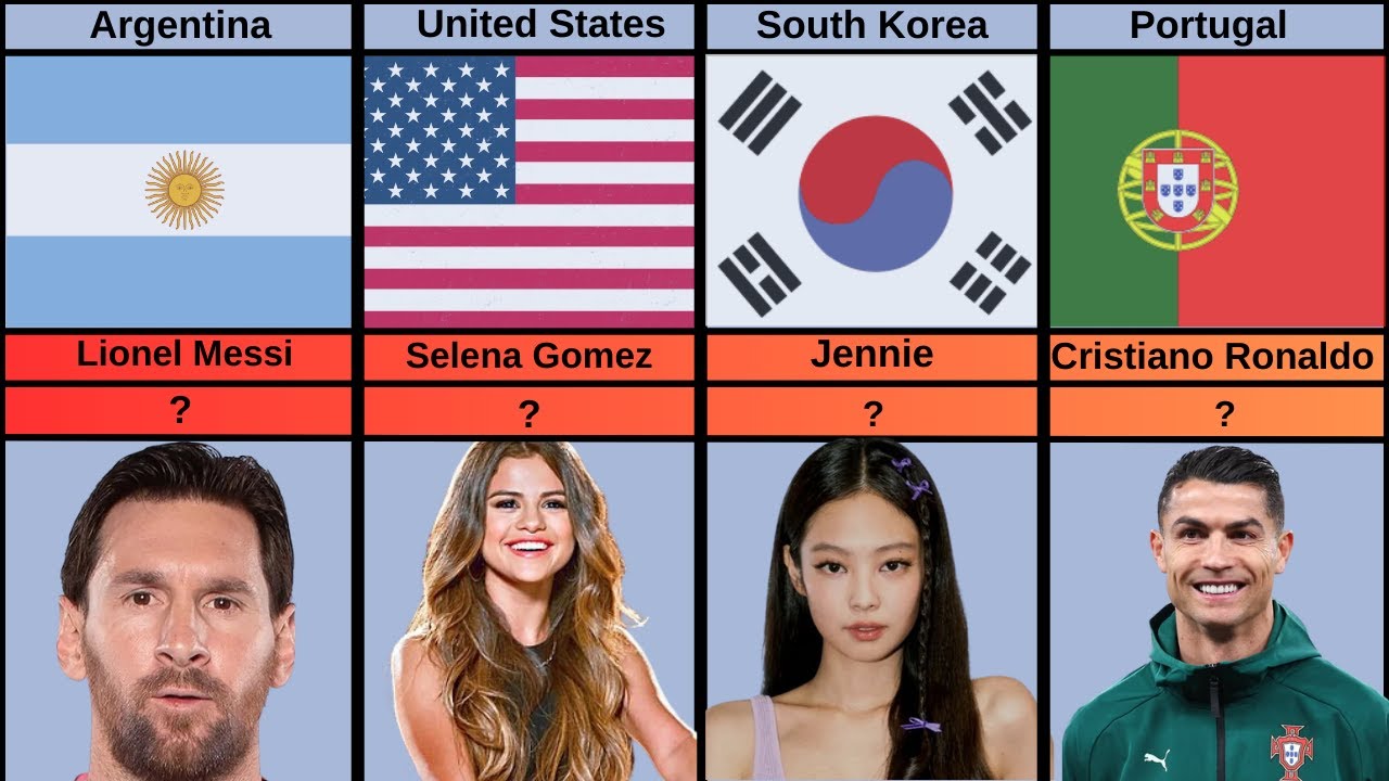 Most Followed Instagram Celebrity From Each Country (48 Nations)